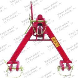 Attelage triangulaire