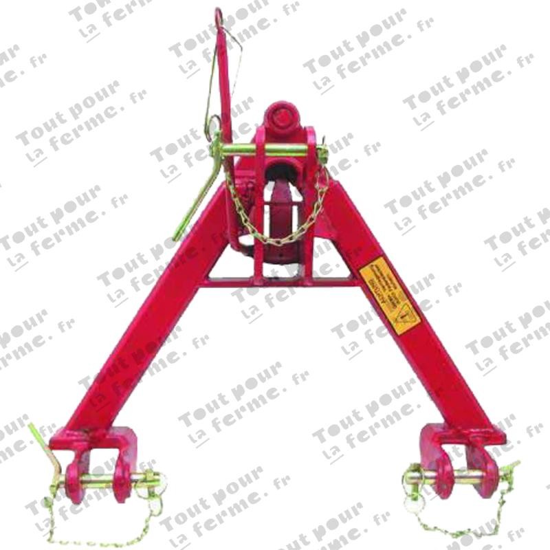 Attelage triangulaire
