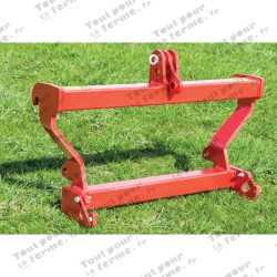 Cadre adaptateur pour chargeur frontal