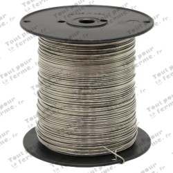 Câble, en aluminium