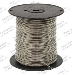 Câble, en aluminium