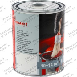 RAL 7021 gris noir