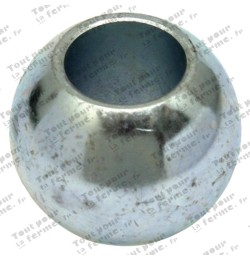 Sphère