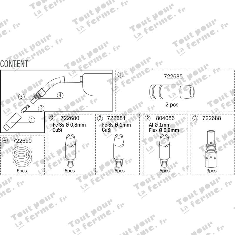 Consommables pour le brûleur MT25